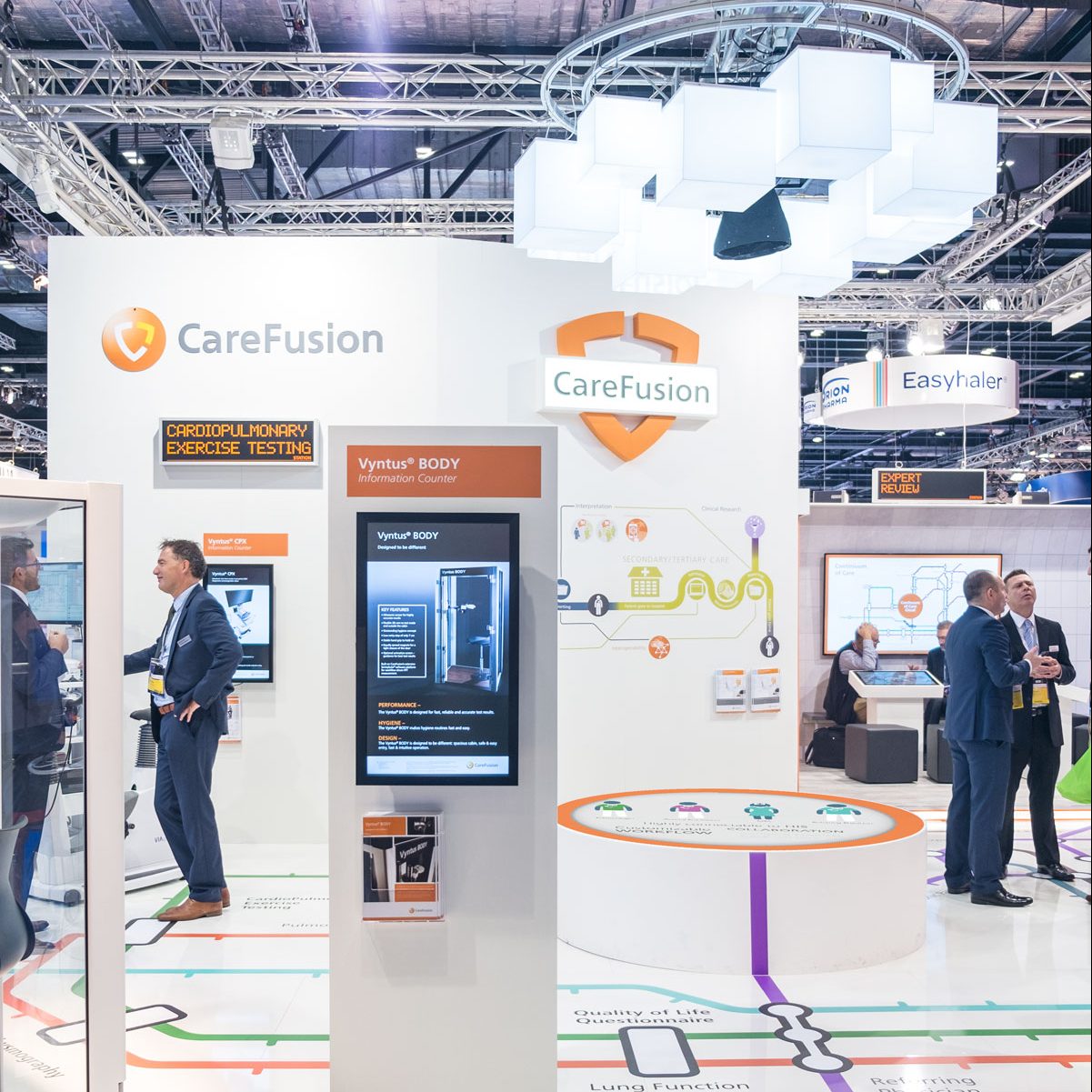 Produkteinführung CareFusion