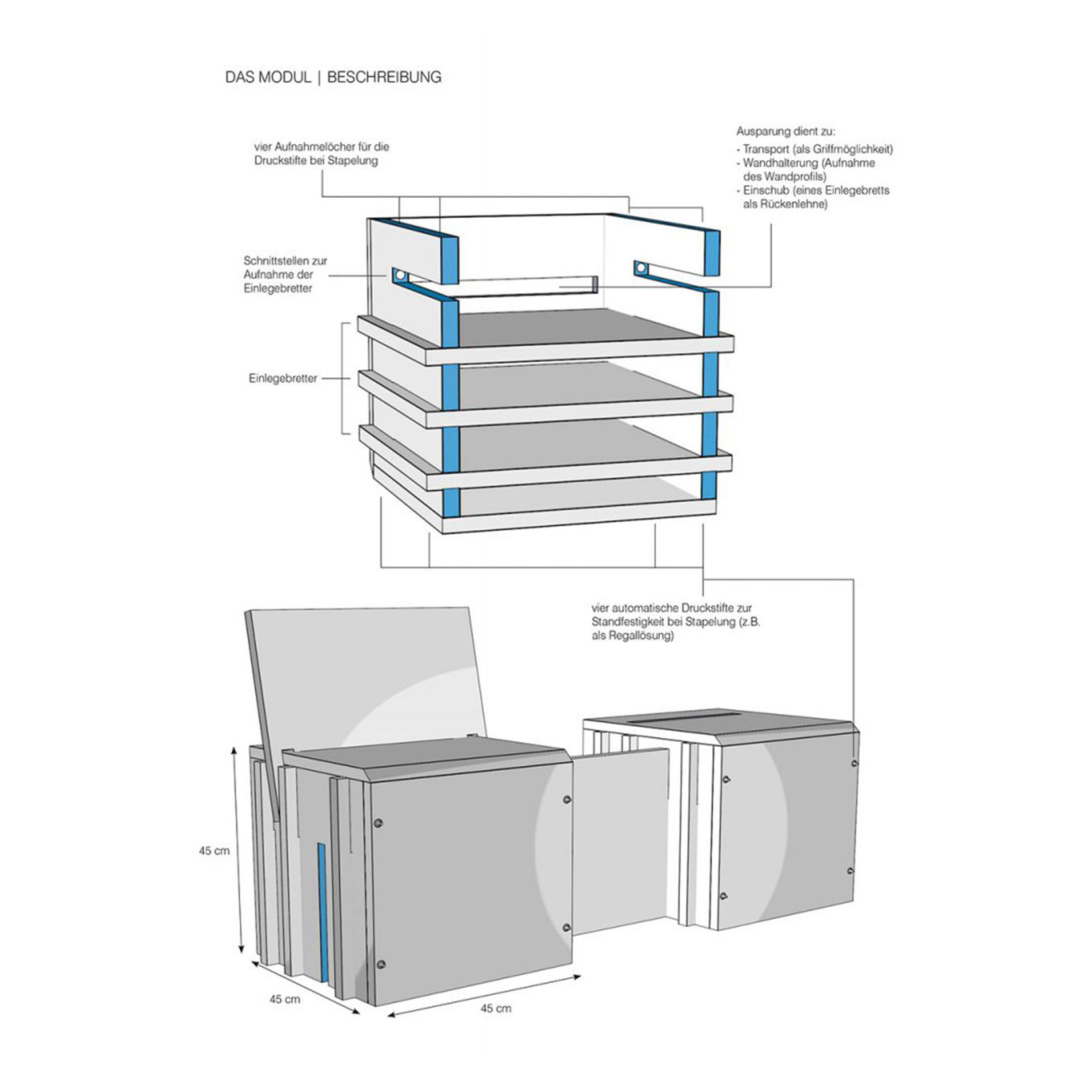 Produktdesign - MODULarität Raum-Plugin