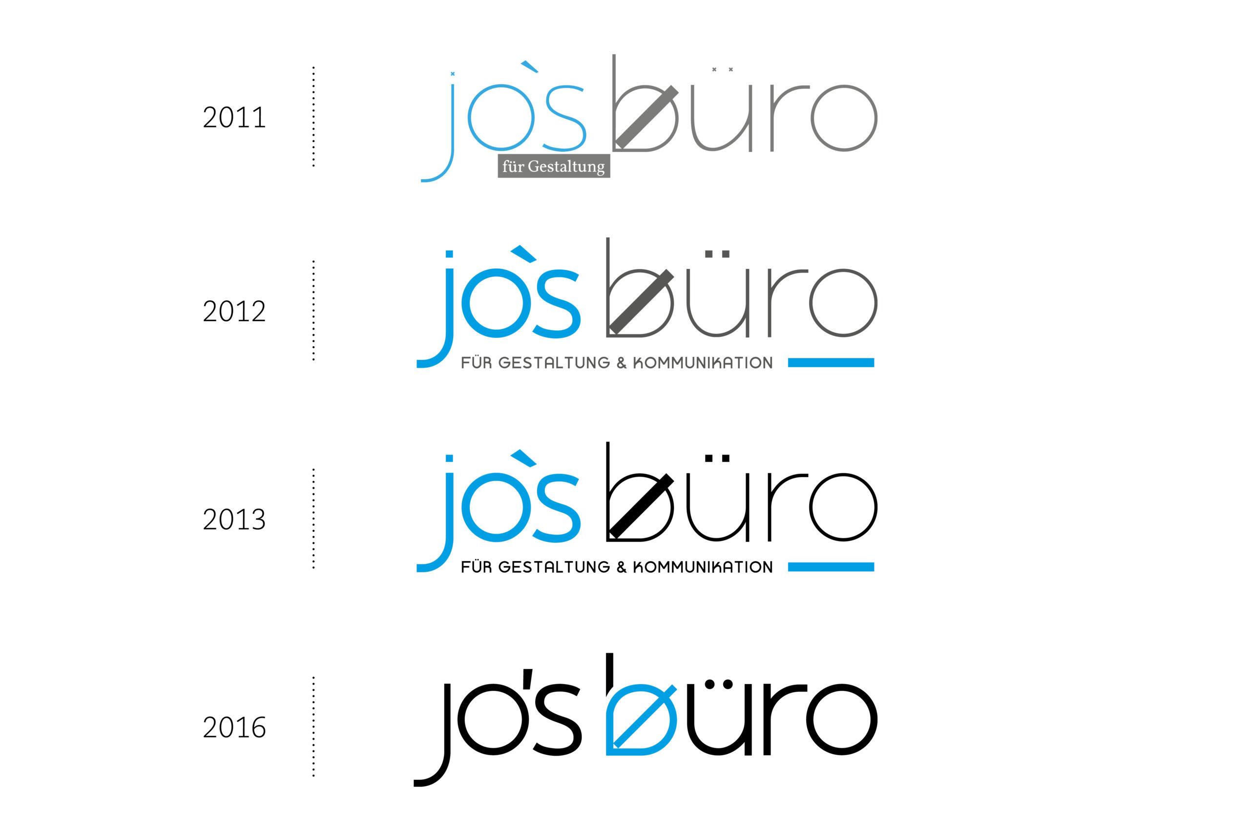 Logo Scribble Würzburg