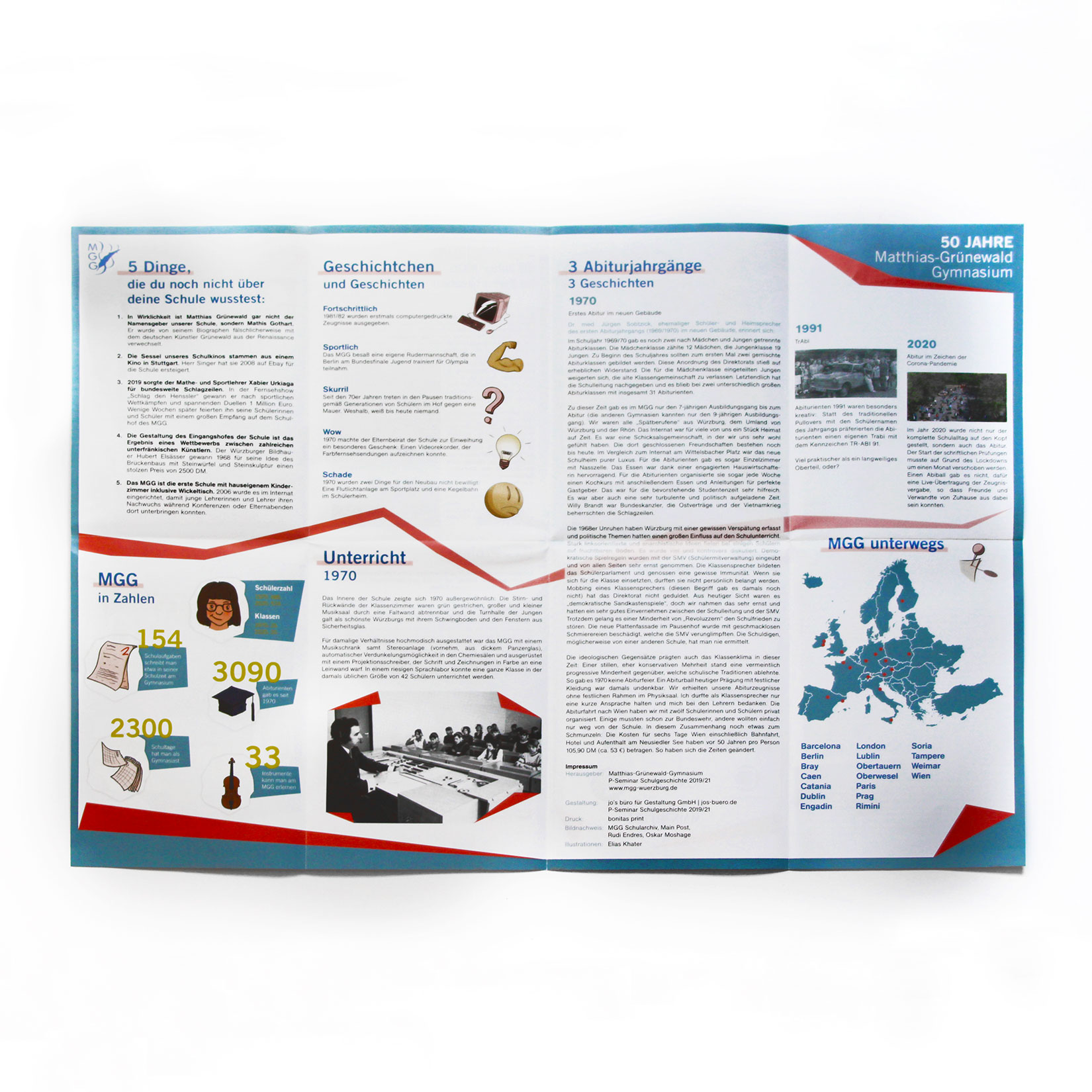 Flyergestaltung MGG