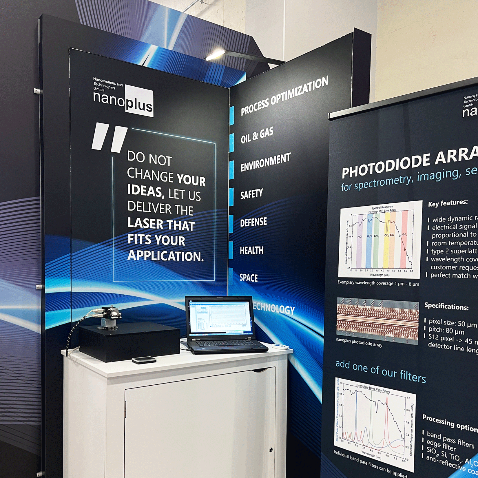 Nano Plus Messestand Designkonzept