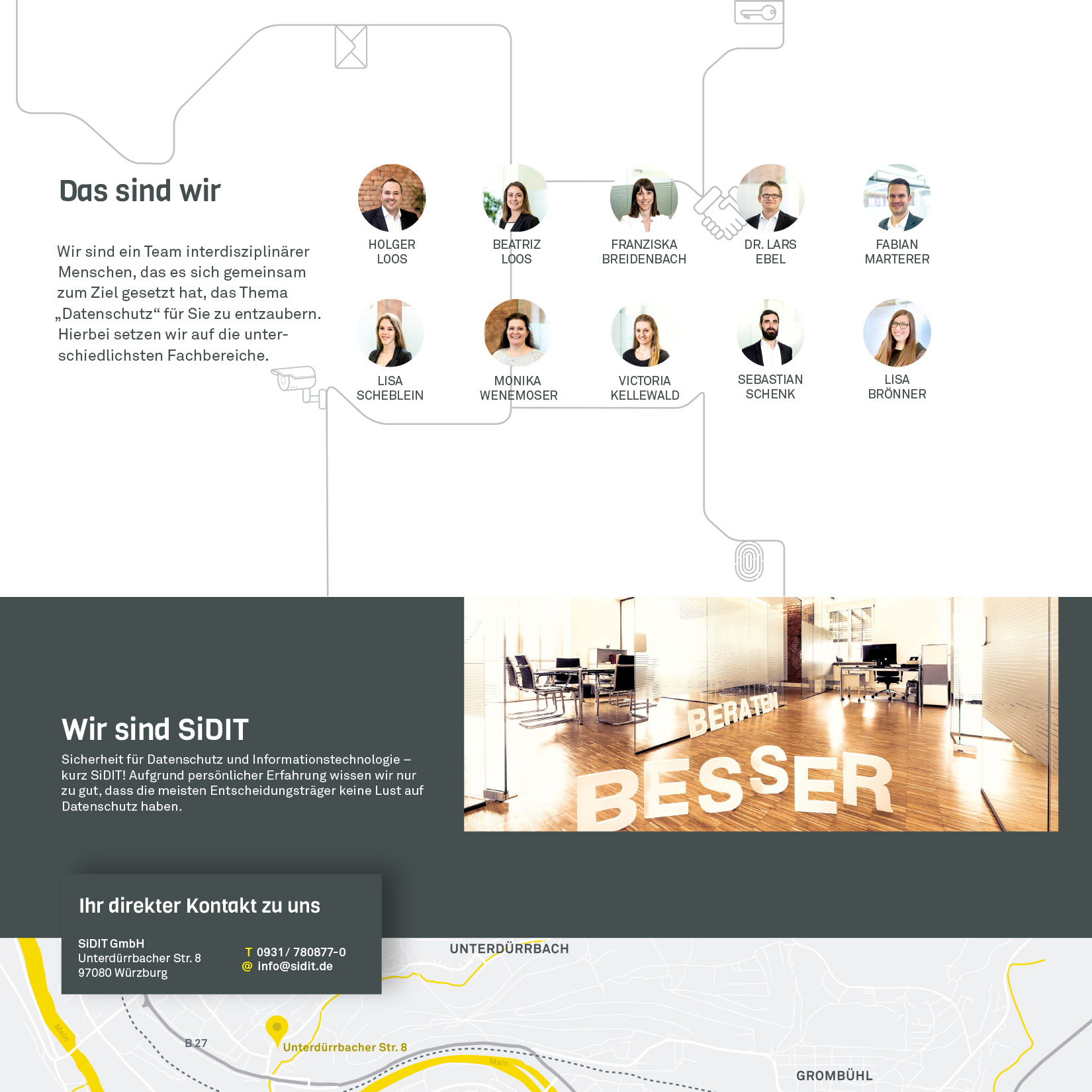 Imageflyer sidit