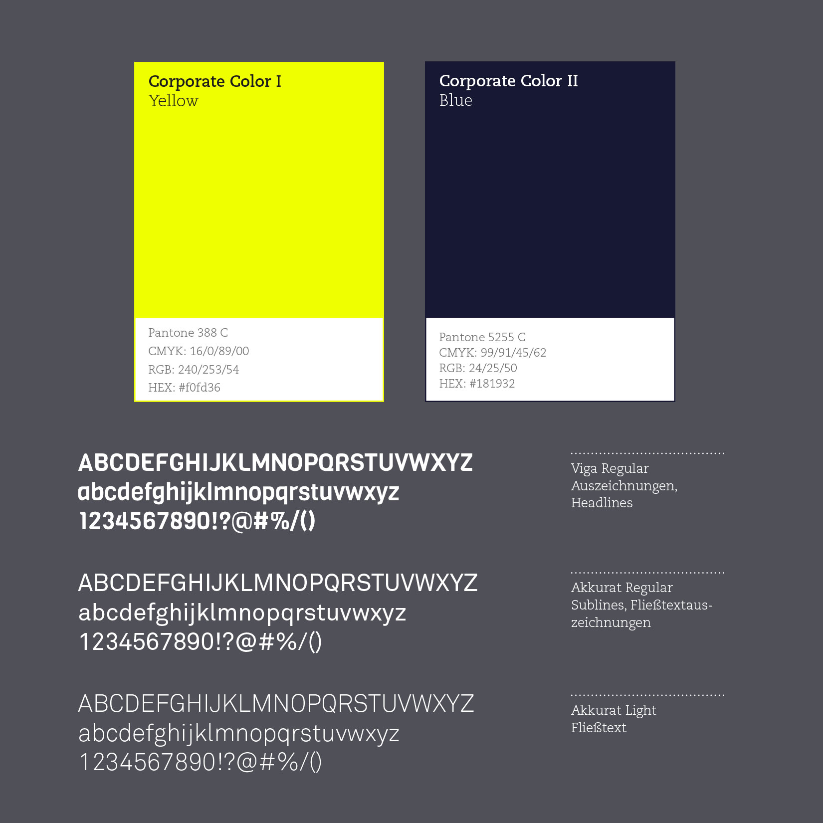 Markendesign Standpunkt