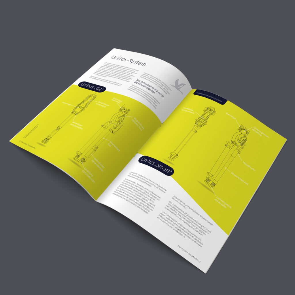 Standpunkt – Markendesign