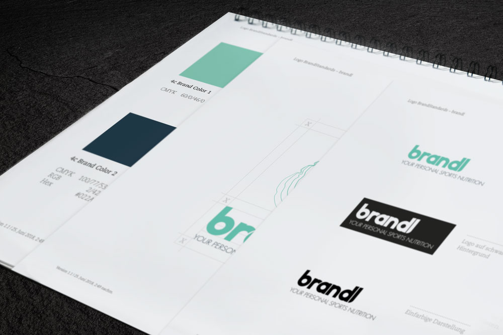 Brandl Nutrition Branding