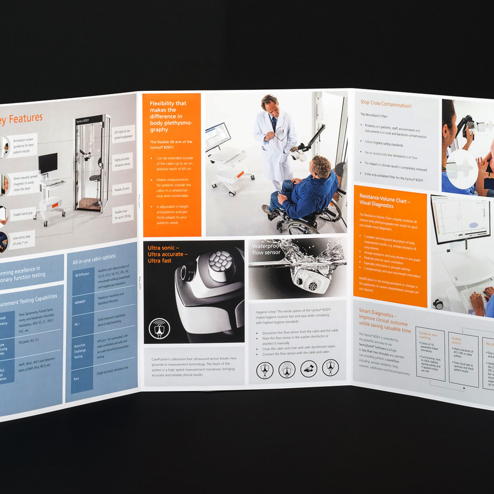 Produkteinführung CareFusion
