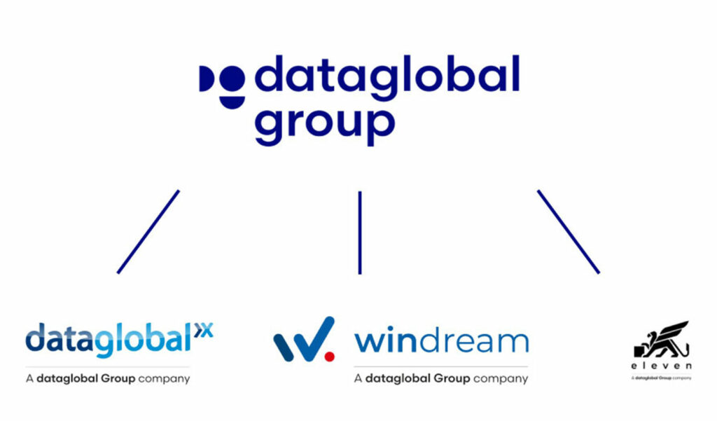 Übersicht der Marken-Architektur dataglobal