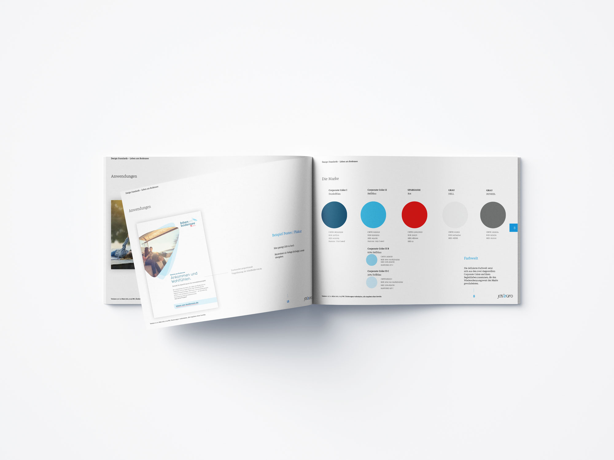 Corporate Design Sparkasse