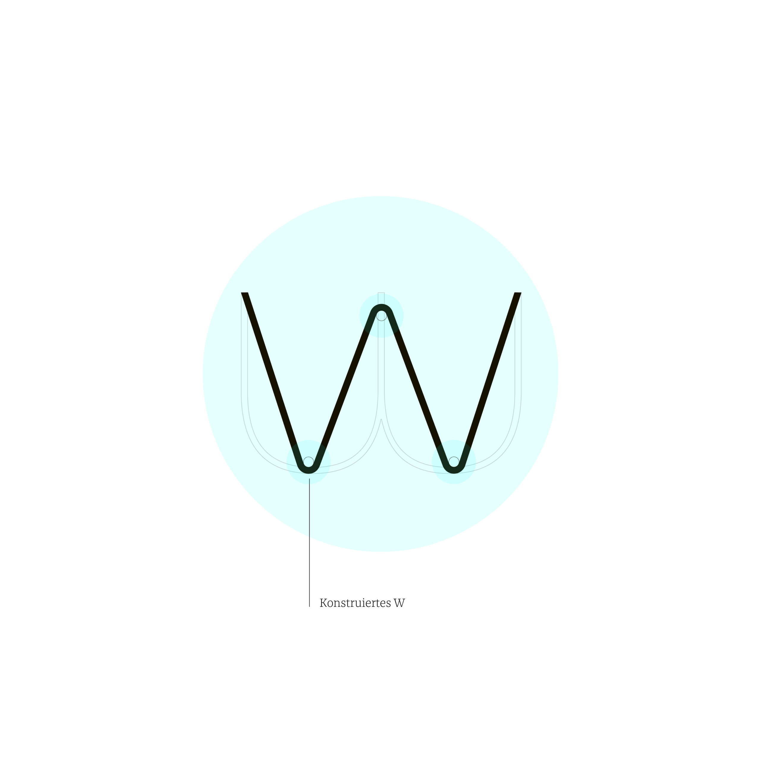 Markenevolution und Branding webfactor