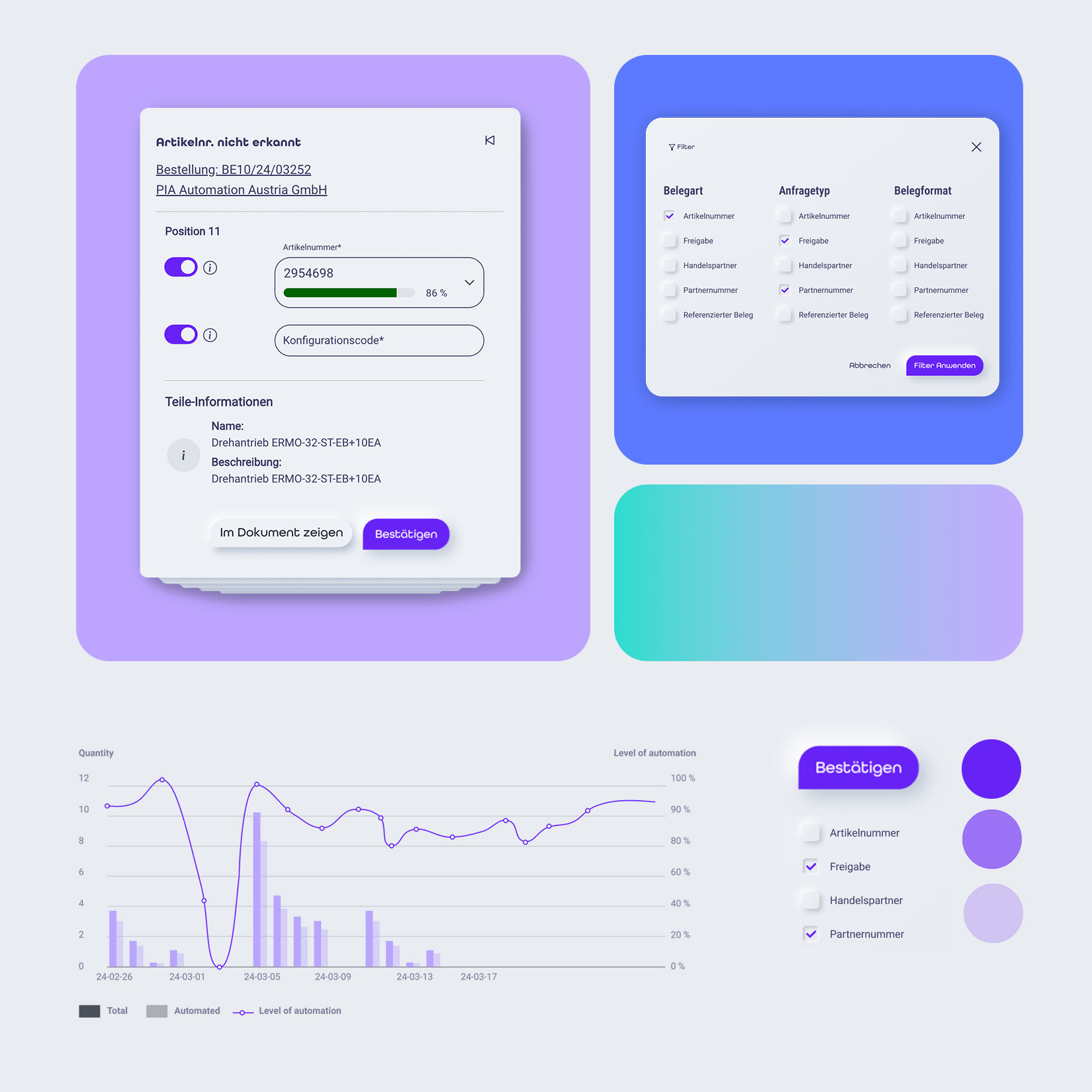 Designvisualisierung