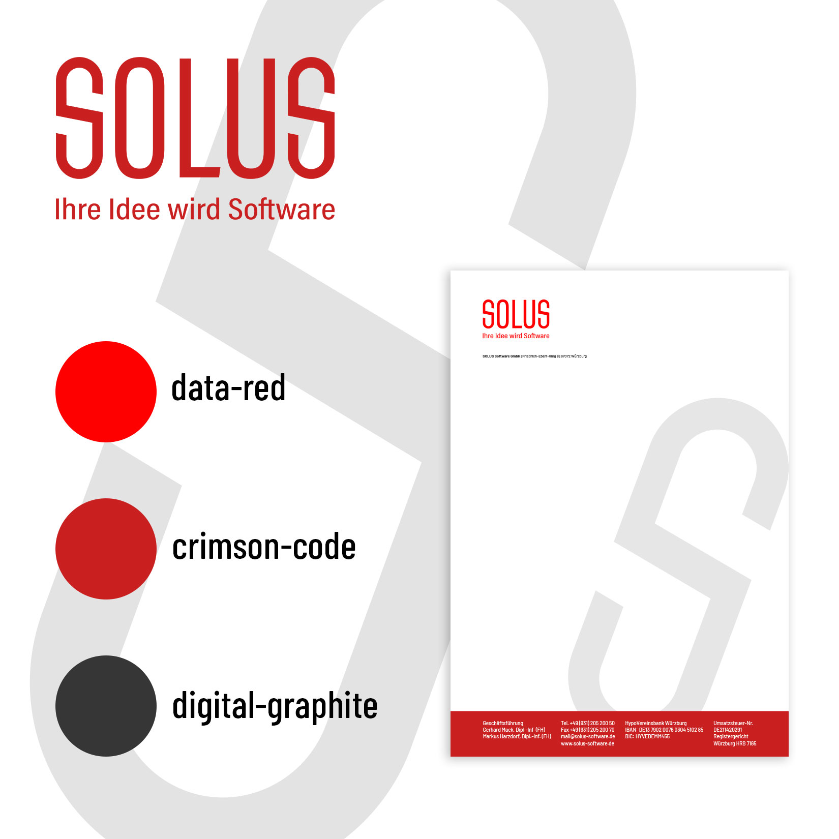 SOLUS, Branding, Markenübersicht