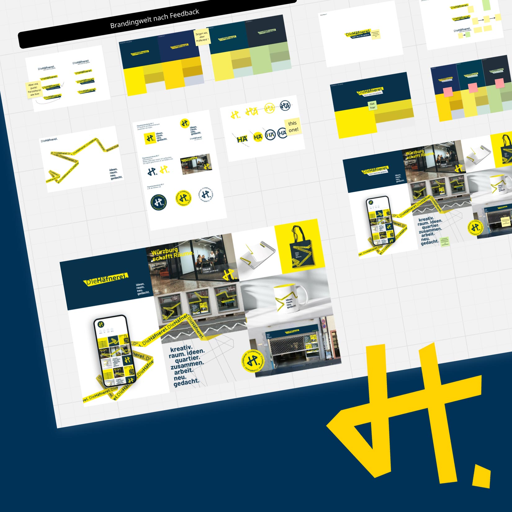 Die Haefnerei, Prozess, Branding