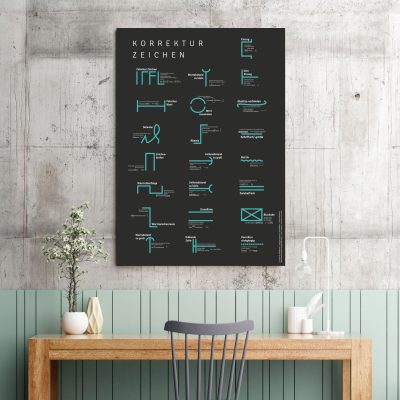 Printshop Poster Korrekturzeichen