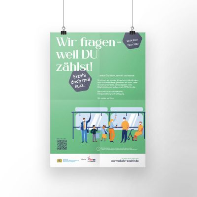 Konzept zur Kampagnenkommunikation
